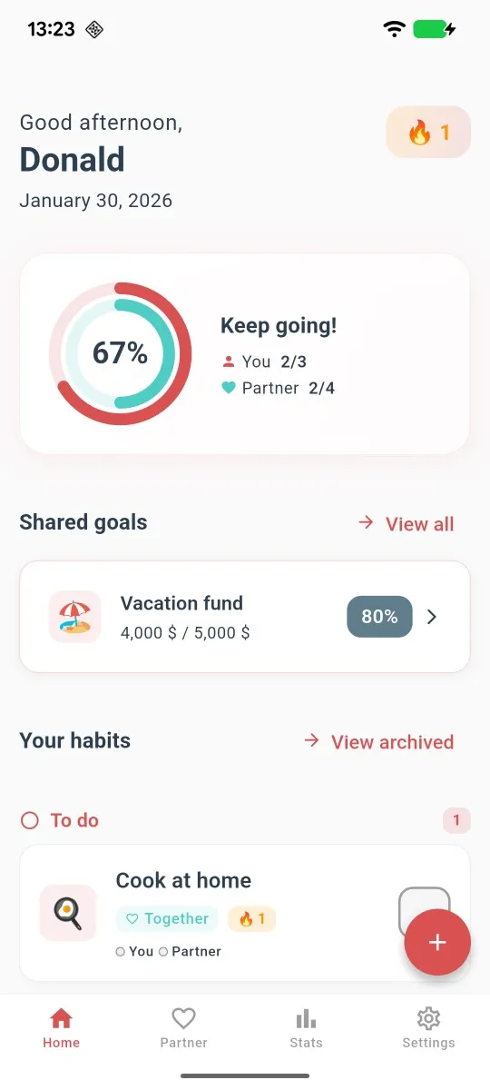 BetterUs app - My habits view